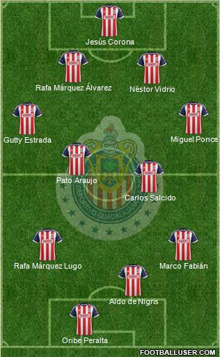 Club Guadalajara Formation 2013