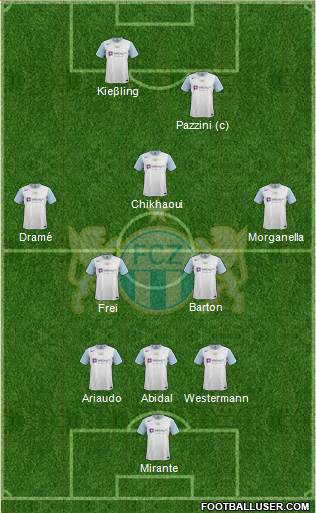 FC Zürich Formation 2013