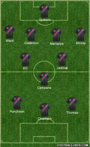 Crystal Palace Formation 2013