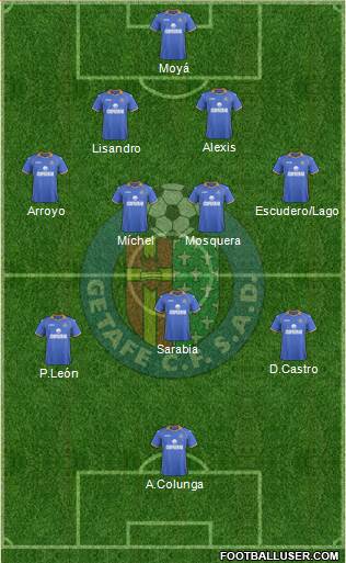 Getafe C.F., S.A.D. Formation 2013