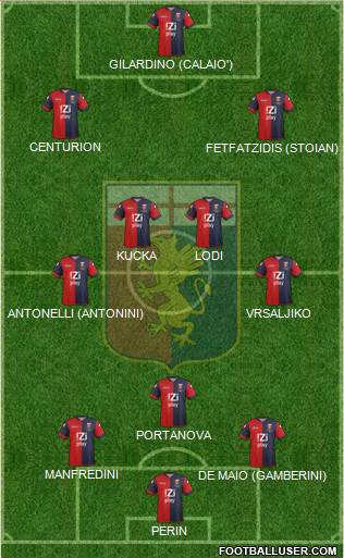 Genoa Formation 2013