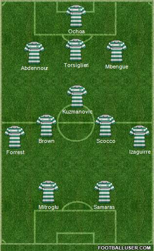 Celtic Formation 2013