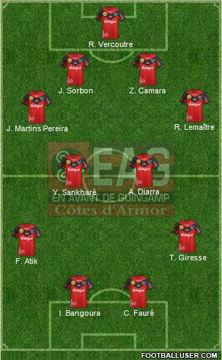 En Avant de Guingamp Formation 2013