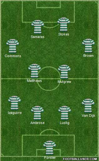 Celtic Formation 2013