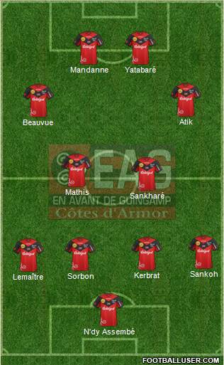 En Avant de Guingamp Formation 2013