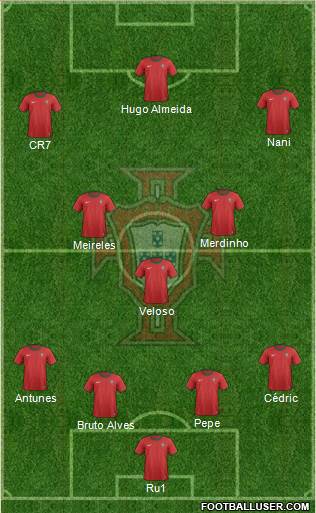 Portugal Formation 2013