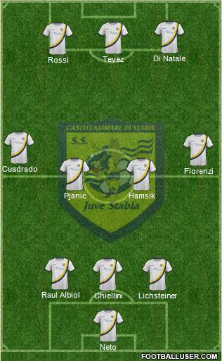 Juve Stabia Formation 2013