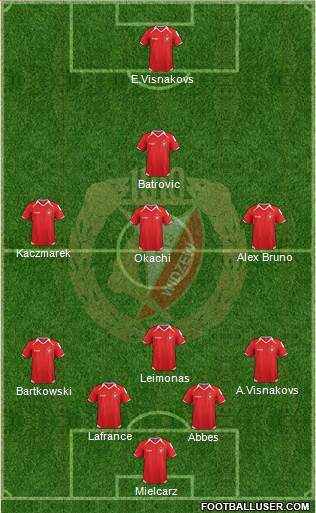 Widzew Lodz Formation 2013