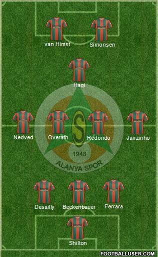 Alanyaspor Formation 2013