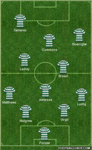 Celtic Formation 2013