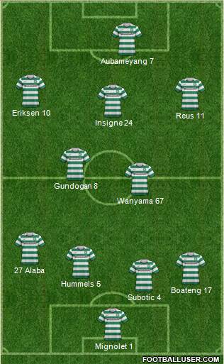 Celtic Formation 2013