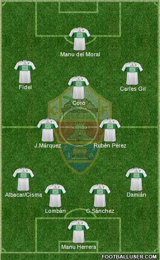 Elche C.F., S.A.D. Formation 2013