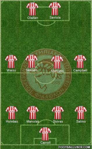 Olympiakos SF Piraeus Formation 2013