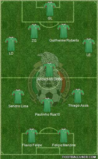 Mexico Formation 2013