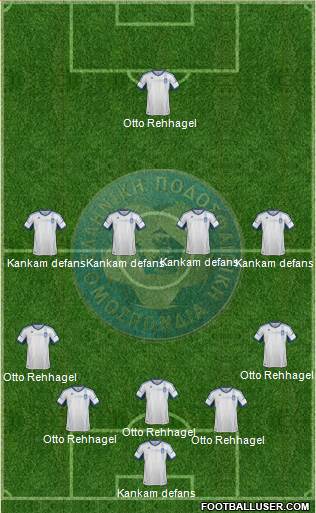 Greece Formation 2013