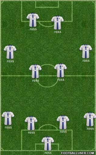 Leeds United Formation 2013