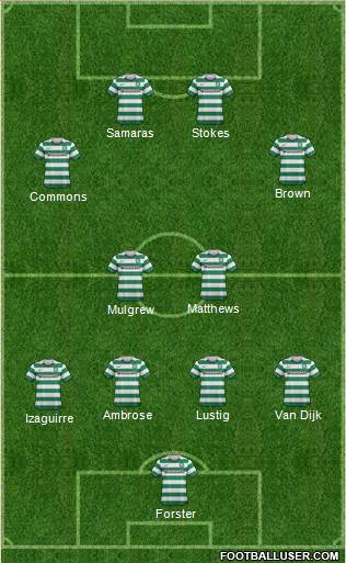 Celtic Formation 2013