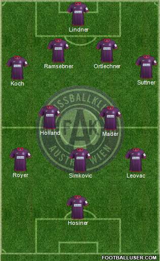 FK Austria Wien Formation 2013