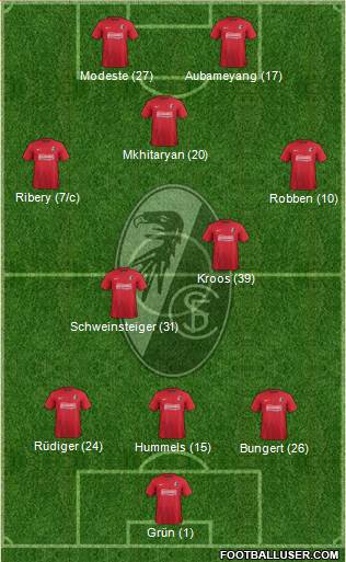 SC Freiburg Formation 2013