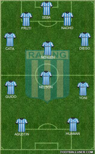 Racing Club Formation 2013