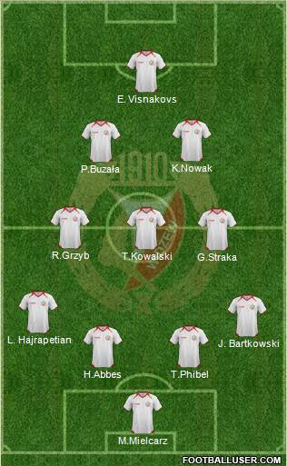 Widzew Lodz Formation 2013