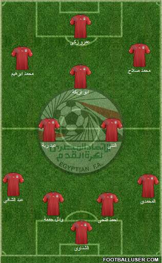 Egypt Formation 2013