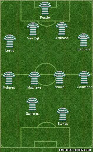 Celtic Formation 2013