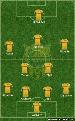 FC Nantes Formation 2013