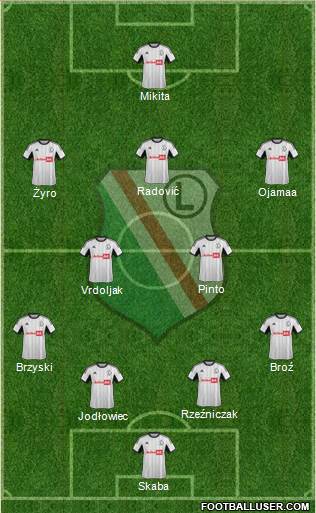 Legia Warszawa Formation 2013