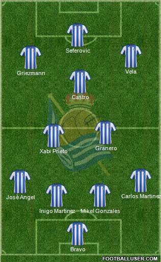 Real Sociedad C.F. B Formation 2013