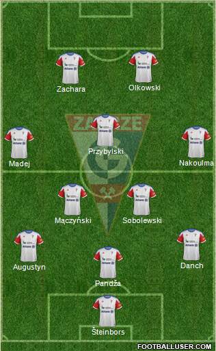 Gornik Zabrze Formation 2013