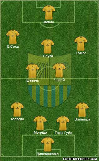 Metalist Kharkiv Formation 2013