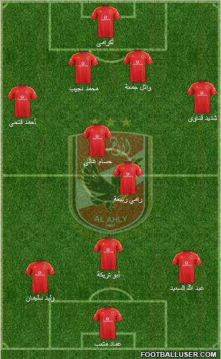 Al-Ahly Sporting Club Formation 2013