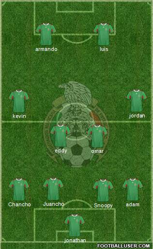 Mexico Formation 2013