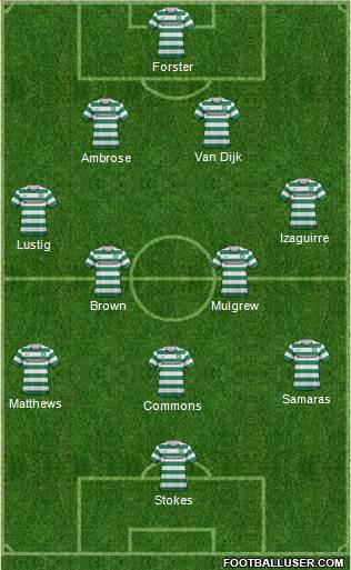 Celtic Formation 2013