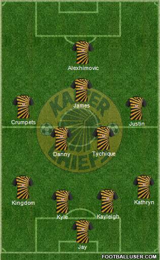 Kaizer Chiefs Formation 2013