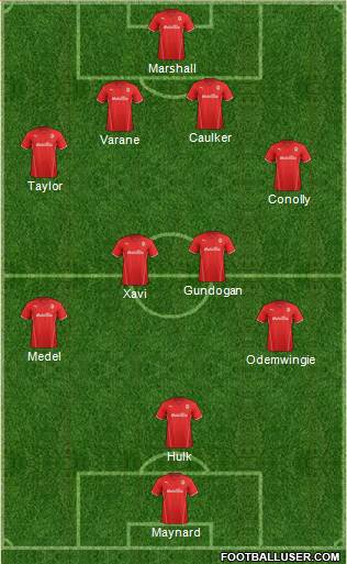 Cardiff City Formation 2013