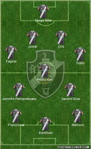 CR Vasco da Gama Formation 2013