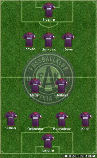 FK Austria Wien Formation 2013