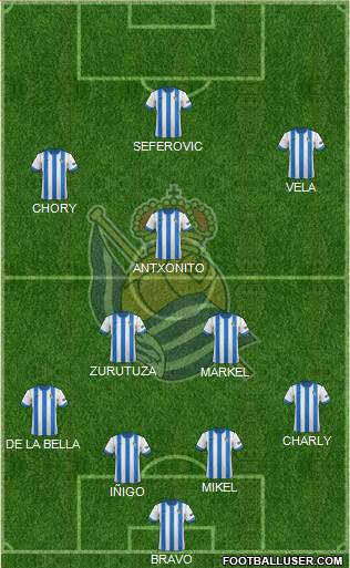 Real Sociedad S.A.D. Formation 2013