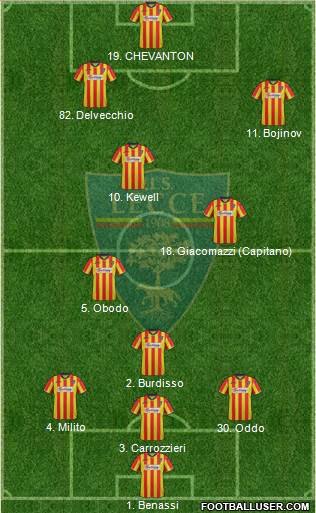 Lecce Formation 2013