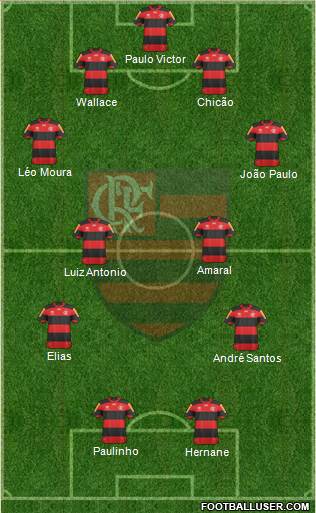 CR Flamengo Formation 2013