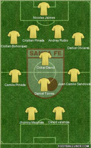 Santa Fe CD Formation 2013