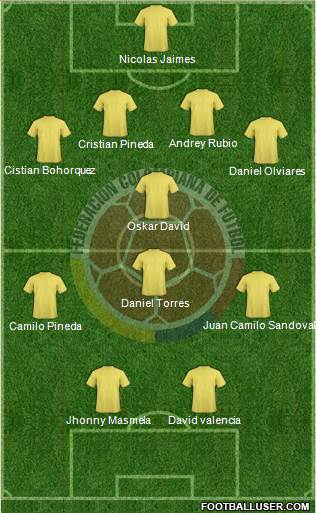 Colombia Formation 2013