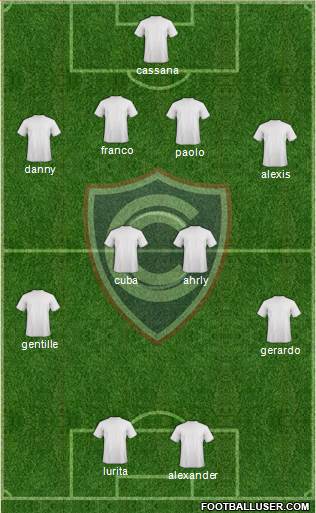 ADFPC Cienciano Formation 2013