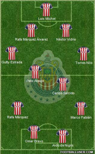 Club Guadalajara Formation 2013