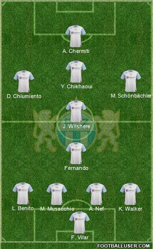 FC Zürich Formation 2013