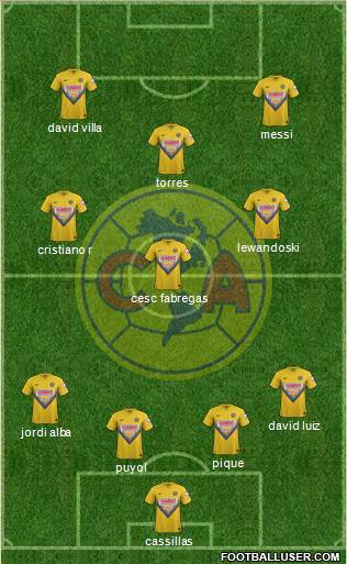 Club de Fútbol América Formation 2013