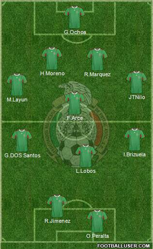 Mexico Formation 2013