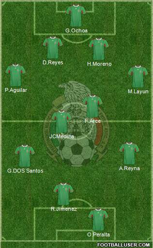 Mexico Formation 2013